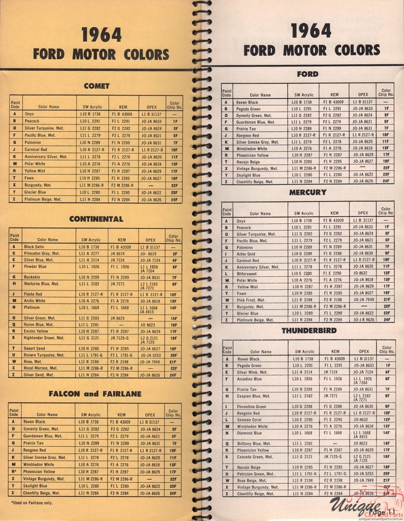 1964 Ford Paint Charts Williams 4
